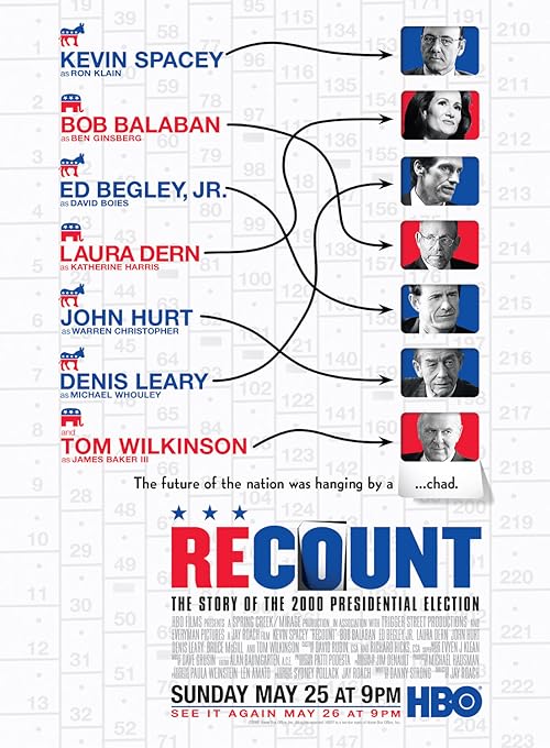 دانلود فیلم Recount 2008